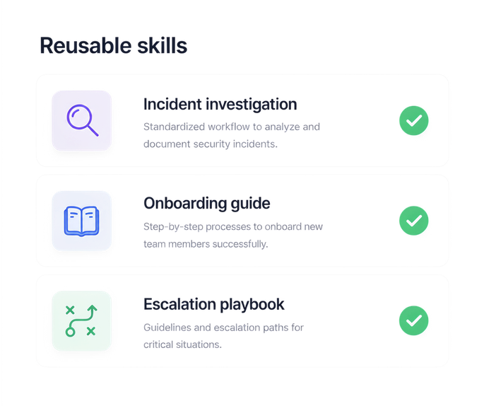 Create Workflows workflow illustration